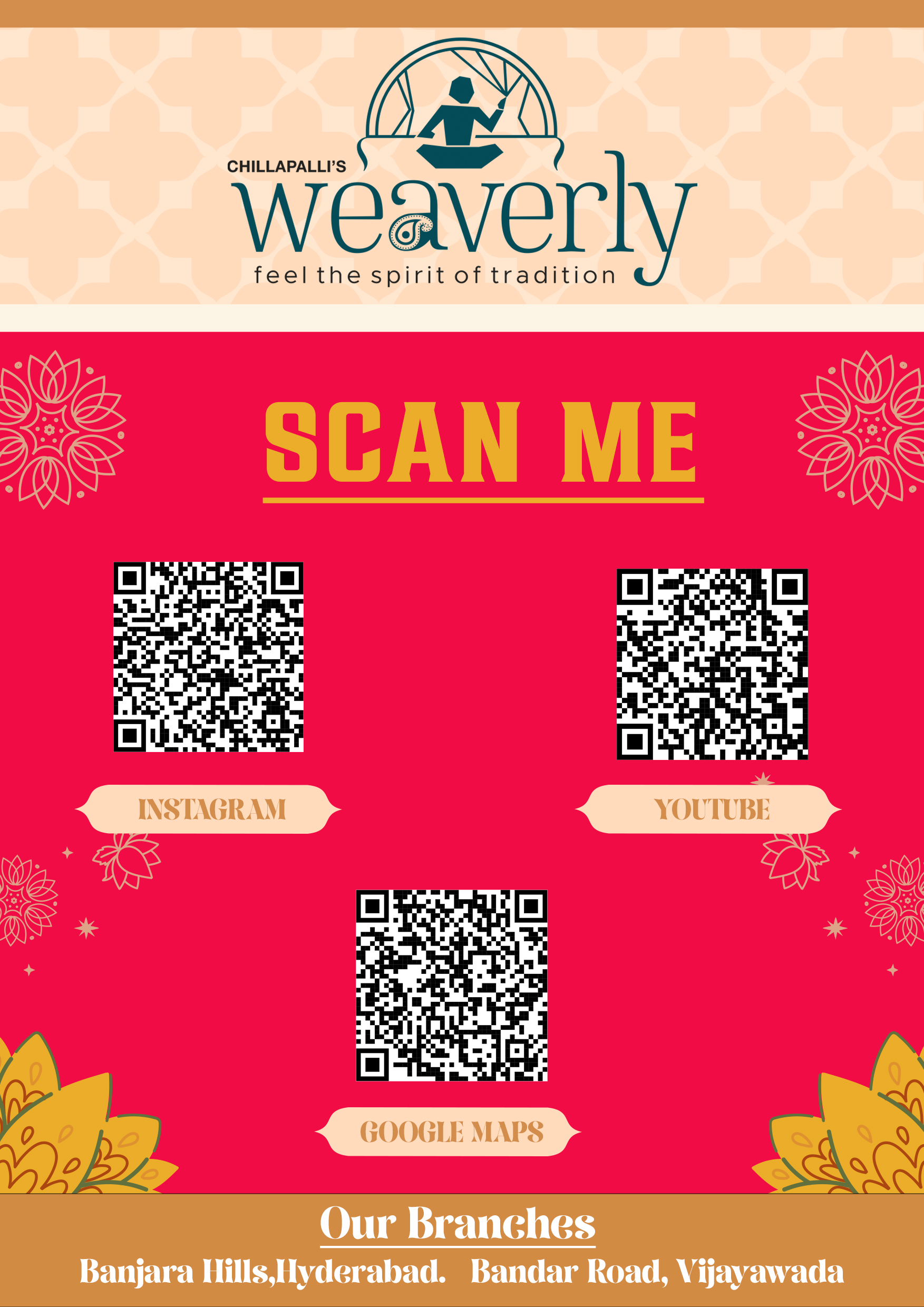 Projects vijayawada scanner